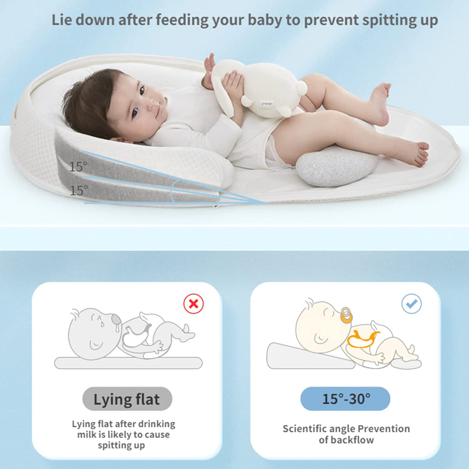 Baby Reflux Elevated Bed